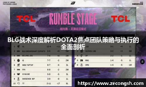 BLG战术深度解析DOTA2焦点团队策略与执行的全面剖析