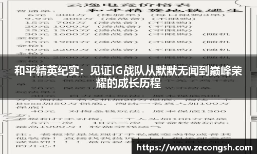 和平精英纪实：见证IG战队从默默无闻到巅峰荣耀的成长历程